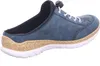 Rieker  Damenschuhe Pantoletten  Blau Freizeit Produktbild-Vorschau 34
