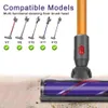 Elektrobürste mit Direktantrieb kompatibel mit Dyson Produktbild-Vorschau 3