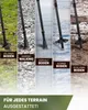 Collage showing different trekking pole tips for various terrains. Produktbild-Vorschau