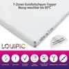 A white mattress topper is shown diagonally, with marketing text and icons at the top and bottom. Produktbild-Vorschau