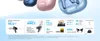 Marketing image showcasing Anker Soundcore Liberty 4 NC earbuds with feature callouts. Anteprima dell’immagine prodotto