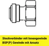 3/4" auf 5/16" Schlauch-Adapter | Aufschraubverbinder für Produktbild-Vorschau 2