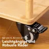 H&S 4x 50mm Möbelrollen - Roues Möbel Lenkrolle mit M10 Voir les images du produit 2