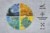 MuchoWow® Mauspad Mousepad Van Gogh - Sternennacht - Produktbild-Vorschau 2