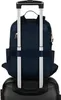 PTN JN-09-0054 Marineblauer Rucksack Produktbild-Vorschau 5