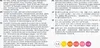 Faber-Castell 160705 - Creative Marker Set, 6 Permanent Produktbild-Vorschau 3
