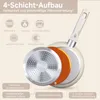 Pfannenset Pfanne Ø20/24/28cm,3TLG Bratpfanne beschichtete Produktbild-Vorschau 5