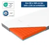 A cutaway view of a mattress topper showing its layered foam construction. Produktbild-Vorschau