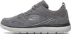 Skechers SPORT MENS SUMMITS SOUTH RIM tenisky pánské 52812 Náhled obrázku produktu 19