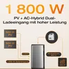 Powerness Balkonkraftwerk Speicher 1920Wh EcoFlow Stream Produktbild-Vorschau 5