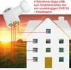 Quad-LNB LQP-04H 0,1dB,40mm-feed Voir les images du produit 6