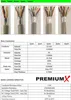 PremiumX 100m Telefonkabel 4x2x0,6mm J-Y(ST)Y Produktbild-Vorschau 5