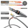 Primewire Patchkabel CAT 7, onbeschermde kabel met katoenen Productafbeelding-voorbeeld 4