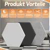 UISEBRT 12x Panneaux acoustiques 30x26cm Hexagon Blanc, Voir les images du produit 3