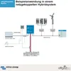 Victron Energy MultiPlus 12V/3000VA/120A-16A Voir les images du produit 4