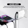 Techsuit 65W Ladegerät mit 8 Ports – USB & Type-C – Produktbild-Vorschau 3