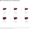 Einhell Rasenmäher GE-CM 36/43 Li M 36V (2x18V ) 43 cm mit Produktbild-Vorschau 9