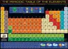 Puzzle 1000 – Periodická tabuľka prvkov 6000–1001 Náhľad obrázku produktu 4