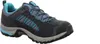 Meindl Damen Wanderschuhe Journey Lady PRO GTX Marine Produktbild-Vorschau 2