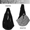 Two views of a black canvas fabric pet bag, one labeled 'POSITIVE' and the other 'NEGATIVE', demonstrating its reversible design. Produktbild-Vorschau