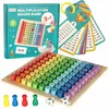 Jouet éducatif : tableau de multiplication en bois avec des Voir les images du produit 7