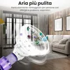 Extralink filtro HEPA per Dyson V11 SV14 SV15 lavabile 3 Anteprima dell’immagine prodotto 7