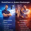 Dustaclean™ Mini Handstaubsauger Akku Kabellos Auto Tisch Produktbild-Vorschau 8