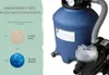 Karibu Poolfilteranlage 6,5m3 bestehend aus Sandfilter, Produktbild-Vorschau 2