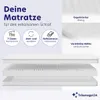 Ergonomische 7-Zonen Kaltschaummatratze - 21cm - H2&H3 - Produktbild-Vorschau 6