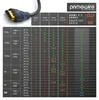 Primewire 8K HDMI-kabel 2.1 - 8K @ 120Hz, 4K @ 240Hz met Productafbeelding-voorbeeld 5