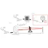 Velleman MINI-IR-SICHERHEITSSYSTEM - 7 m (PEM7D) Anteprima dell’immagine prodotto 4