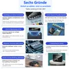 Bluetooth Transmitter Receiver FM Transmitter, 3-in-1 5.0 Produktbild-Vorschau 4