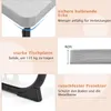Collage of close-up images highlighting product features. Produktbild-Vorschau