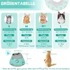 Supet Einstellbare Halskrause für Katzen nach Operationen Produktbild-Vorschau 2