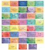 38 bunte Sprüchekarten Motivationskarten Regenbogen Produktbild-Vorschau 3