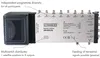SCHWAIGER SEW4058 531 Multischakelaar 5/8 met voeding, 8 Productafbeelding-voorbeeld 15