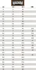 A size chart for Magnum boots, showing US, UK, EU, and CM sizing. Produktbild-Vorschau