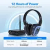 Retekess TA004S Silent Disco Kabelloser Kopfhörer, RF Produktbild-Vorschau 3