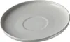 Ritzenhoff & Breker 401622 Ritzenhoff & Breker kávová Náhled obrázku produktu 8