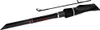 Zebco Demonic Spin 2,00 m 1-7 gr Produktbild-Vorschau 11