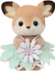 Sylvanian Families 5801, 3 Jahr(e), Junge/Mädchen, 98 mm, Produktbild-Vorschau 12