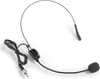 Vonyx WM82C, Tragbares/Headset-Mikrofon, Produktbild-Vorschau 8