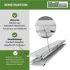 DREIBREIT by TRUTZHOLM Alu Auffahrrampe 222 cm 2-fach Produktbild-Vorschau 5