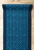 TAPIS DE COULOIR ANTIDÉRAPANT PIÓRA plumes bleu foncé 80cm Voir les images du produit 5