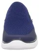 Skechers Pánske topánky SUMMITS VINDICATOR Blue Náhľad obrázku produktu 24