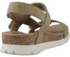 Panama Jack Damen Sandale grün Größe EUR 40 Produktbild-Vorschau 3