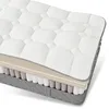 A cutaway view of a mattress showing its internal layers. Produktbild-Vorschau