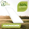 Briloner Tava A LED Deckenlampe, mit EEKA Lichtquelle*, Produktbild-Vorschau 9