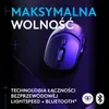 Logitech G G309, pravá, optická, RF bezdrátová + Bluetooth, Náhled obrázku produktu 22