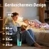 Haarschneidemaschine Profi, Kabelloses Trimmer Herren 7000 Produktbild-Vorschau 7